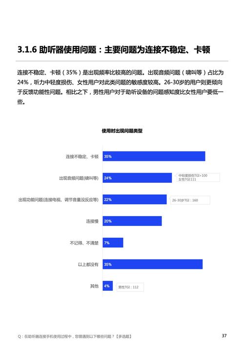 深圳市信息无障碍研究会 2022年中国听障用户数字产品体验调研报告